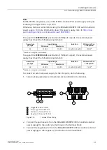 Предварительный просмотр 30 страницы Siemens SIMATIC NET RUGGEDCOM RST2228 Installation Manual