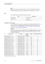 Предварительный просмотр 39 страницы Siemens SIMATIC NET RUGGEDCOM RST2228 Installation Manual