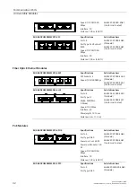 Предварительный просмотр 41 страницы Siemens SIMATIC NET RUGGEDCOM RST2228 Installation Manual