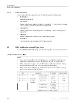 Предварительный просмотр 53 страницы Siemens SIMATIC NET RUGGEDCOM RST2228 Installation Manual