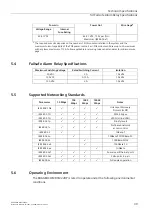 Preview for 48 page of Siemens SIMATIC NET RUGGEDCOM RST2228P Installation Manual