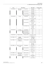 Preview for 56 page of Siemens SIMATIC NET RUGGEDCOM RST2228P Installation Manual