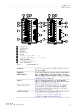 Предварительный просмотр 12 страницы Siemens SIMATIC NET RUGGEDCOM RST916C Installation Manual