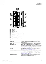 Preview for 12 page of Siemens SIMATIC NET RUGGEDCOM RST916P Installation Manual