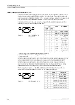 Предварительный просмотр 29 страницы Siemens SIMATIC NET RUGGEDCOM RX1511 Installation Manual