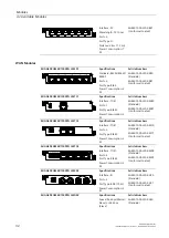 Предварительный просмотр 41 страницы Siemens SIMATIC NET RUGGEDCOM RX1511 Installation Manual