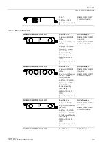 Предварительный просмотр 42 страницы Siemens SIMATIC NET RUGGEDCOM RX1511 Installation Manual