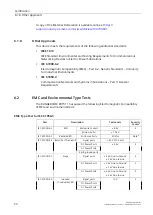 Предварительный просмотр 61 страницы Siemens SIMATIC NET RUGGEDCOM RX1511 Installation Manual