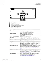 Предварительный просмотр 12 страницы Siemens SIMATIC NET RUGGEDCOM RX5000 Installation Manual