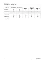 Preview for 15 page of Siemens SIMATIC NET RUGGEDCOM RX5000 Installation Manual