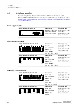 Preview for 33 page of Siemens SIMATIC NET RUGGEDCOM RX5000 Installation Manual