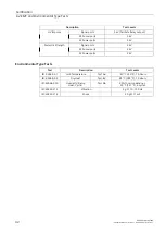 Preview for 51 page of Siemens SIMATIC NET RUGGEDCOM RX5000 Installation Manual