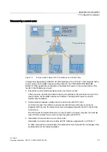 Предварительный просмотр 15 страницы Siemens SIMATIC NET S7-1200 Operating Instructions Manual