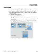 Предварительный просмотр 17 страницы Siemens SIMATIC NET S7-1200 Operating Instructions Manual