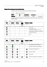 Предварительный просмотр 21 страницы Siemens SIMATIC NET S7-1200 Operating Instructions Manual