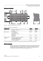 Предварительный просмотр 29 страницы Siemens SIMATIC NET S7-1200 Operating Instructions Manual