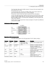 Предварительный просмотр 57 страницы Siemens SIMATIC NET S7-1200 Operating Instructions Manual