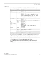 Предварительный просмотр 49 страницы Siemens SIMATIC NET SCALANCE M80PB Getting Started