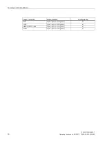 Preview for 16 page of Siemens SIMATIC NET SCALANCE MUM856-1 Operating Instructions Manual