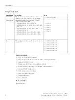 Предварительный просмотр 4 страницы Siemens SIMATIC NET SCALANCE SC-600 Configuration Manual