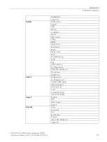 Предварительный просмотр 27 страницы Siemens SIMATIC NET SCALANCE SC-600 Configuration Manual