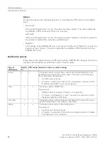 Предварительный просмотр 66 страницы Siemens SIMATIC NET SCALANCE SC-600 Configuration Manual