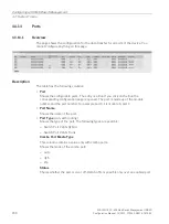 Предварительный просмотр 200 страницы Siemens SIMATIC NET SCALANCE SC-600 Configuration Manual