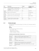 Предварительный просмотр 359 страницы Siemens SIMATIC NET SCALANCE SC-600 Configuration Manual