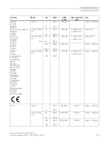 Preview for 25 page of Siemens SIMATIC NET SCALANCE W M763-1 Series Reference Manual