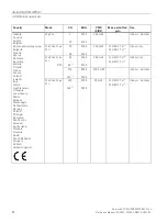 Preview for 44 page of Siemens SIMATIC NET SCALANCE W M763-1 Series Reference Manual