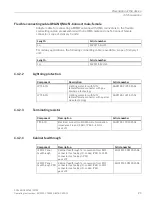 Preview for 23 page of Siemens SIMATIC NET SCALANCE W720 Operating Instructions Manual