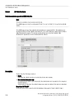 Preview for 188 page of Siemens SIMATIC NET SCALANCE W721-1 Configuration Manual