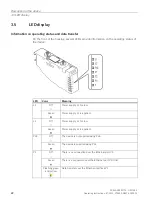 Preview for 22 page of Siemens SIMATIC NET SCALANCE W734-1 Operating Instructions Manual