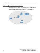 Предварительный просмотр 22 страницы Siemens SIMATIC NET SCALANCE W740 Series Configuration Manual