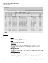 Предварительный просмотр 150 страницы Siemens SIMATIC NET SCALANCE W740 Series Configuration Manual