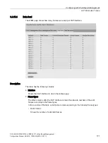 Предварительный просмотр 171 страницы Siemens SIMATIC NET SCALANCE W740 Series Configuration Manual