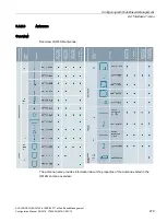 Предварительный просмотр 279 страницы Siemens SIMATIC NET SCALANCE W740 Series Configuration Manual