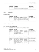 Предварительный просмотр 23 страницы Siemens SIMATIC NET SCALANCE W748-1 Operating Instructions Manual