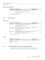 Предварительный просмотр 24 страницы Siemens SIMATIC NET SCALANCE W748-1 Operating Instructions Manual