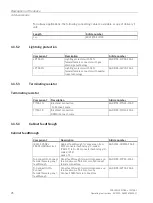 Предварительный просмотр 26 страницы Siemens SIMATIC NET SCALANCE W748-1 Operating Instructions Manual