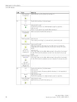 Предварительный просмотр 30 страницы Siemens SIMATIC NET SCALANCE W748-1 Operating Instructions Manual