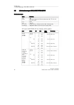 Предварительный просмотр 56 страницы Siemens SIMATIC NET SCALANCE W786-2HPW Operating Instructions Manual