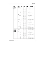 Предварительный просмотр 57 страницы Siemens SIMATIC NET SCALANCE W786-2HPW Operating Instructions Manual