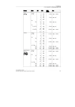 Предварительный просмотр 110 страницы Siemens SIMATIC NET SCALANCE W786-2HPW Operating Instructions Manual