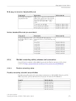 Предварительный просмотр 25 страницы Siemens SIMATIC NET SCALANCE WxM763 Operating Instructions Manual