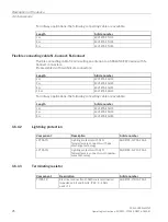 Предварительный просмотр 26 страницы Siemens SIMATIC NET SCALANCE WxM763 Operating Instructions Manual