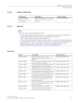 Предварительный просмотр 27 страницы Siemens SIMATIC NET SCALANCE WxM763 Operating Instructions Manual