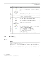 Предварительный просмотр 31 страницы Siemens SIMATIC NET SCALANCE WxM763 Operating Instructions Manual