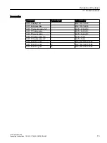 Preview for 15 page of Siemens SIMATIC NET SCALANCE X-000 Series Operating Instructions Manual