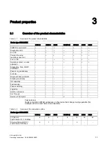 Preview for 11 page of Siemens SIMATIC NET SCALANCE X-100 Series Operating Instructions Manual